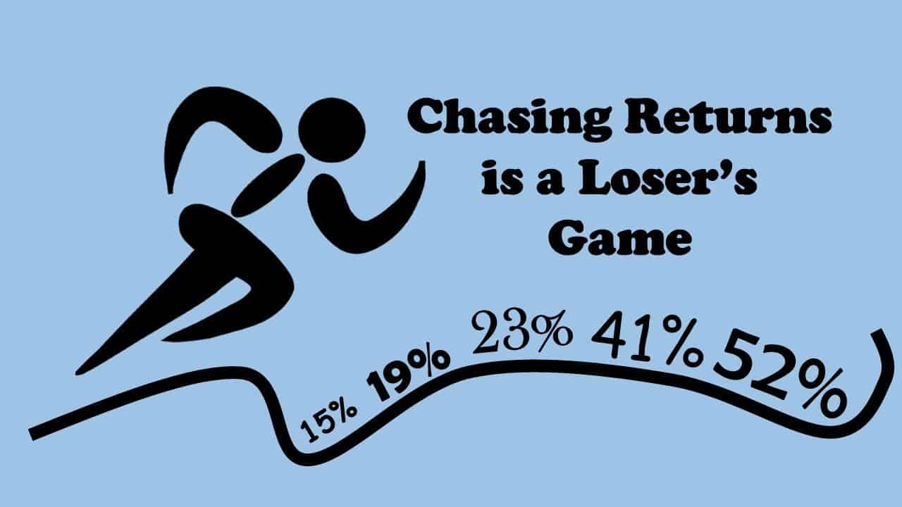 How Chasing Returns is a loser's Game? - The Frugal Expat