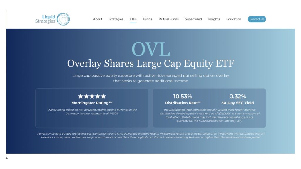 OVL and Chill: The S&P 500 ETF That Pays 10% Monthly 4